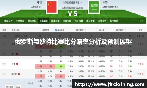 俄罗斯与沙特比赛比分赔率分析及预测展望